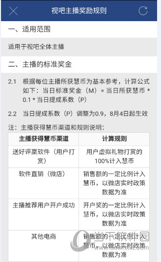 视吧直播系数什么意思 视吧直播系数介绍