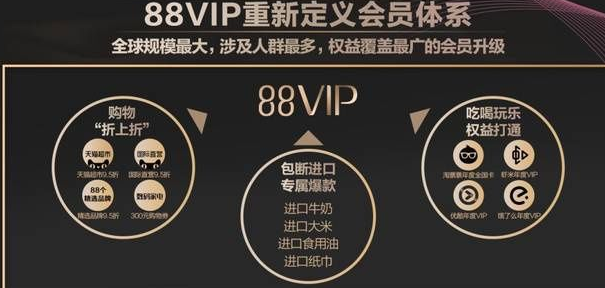 天猫88会员值得买吗？天猫88会员怎么开通？