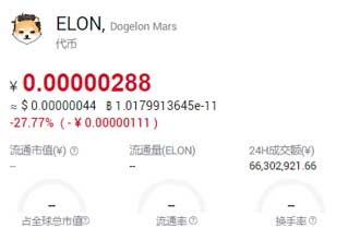 elon是什么币 elon在哪里买