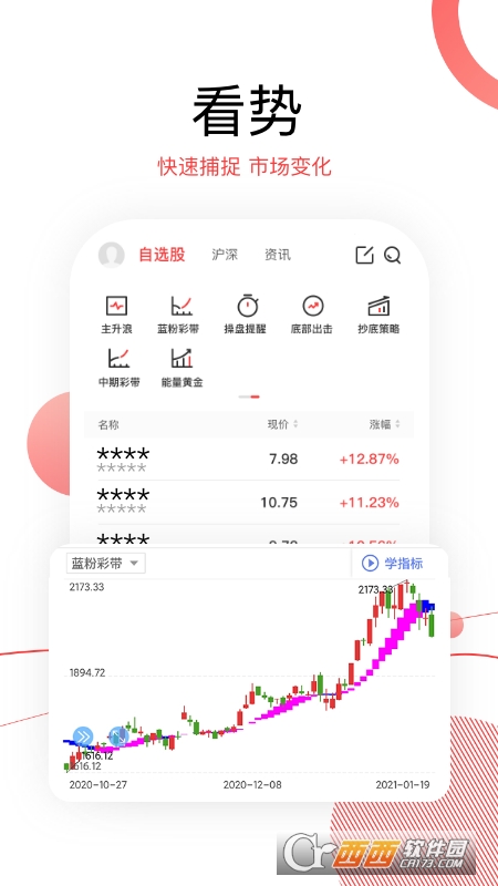 财源滚滚炒股软件 4.2.3安卓版