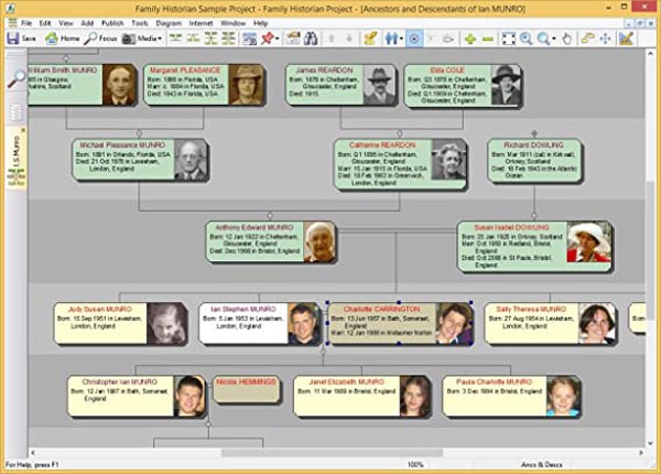 Family Historian(家谱制作软件)