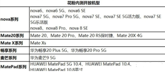 mate20、mate20Pro怎么升级鸿蒙系统？mate20系列升级鸿蒙系统步骤