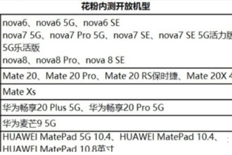 鸿蒙系统如何申请内测2021？鸿蒙系统内测手机型号大全盘点