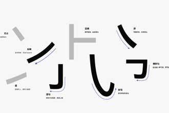 鸿蒙系统字体颜色、大小、粗细怎么改?鸿蒙系统字体怎么设置成自己的?