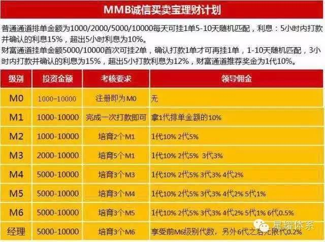 mmb诚信买卖宝靠谱吗 mmb诚信买卖宝停了是怎么回事