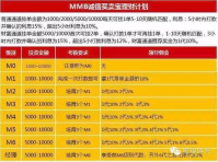 mmb诚信买卖宝靠谱吗 mmb诚信买卖宝停了是怎么回事