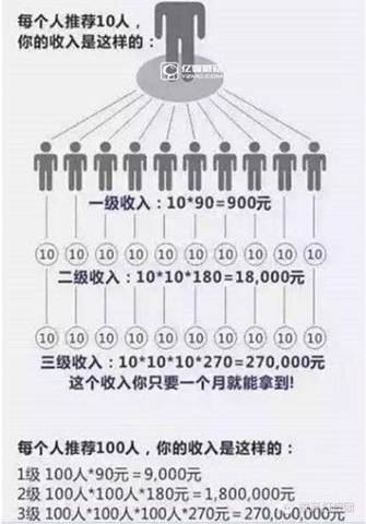 微信星火草原是什么 微信星火草原是真的么(多图)