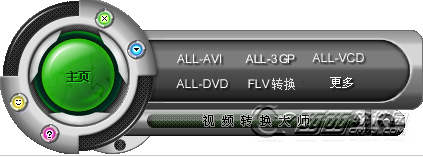 AVC是什么格式？AVC格式怎么转换