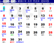 农历和阴历是怎么一回事 公历和阳历是怎么回事