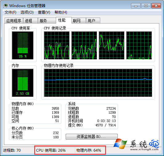 cpu仪表盘怎么看？Win7打开cpu仪表盘的方法