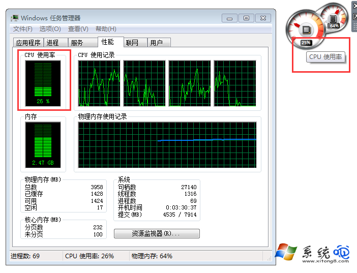 cpu仪表盘怎么看？Win7打开cpu仪表盘的方法