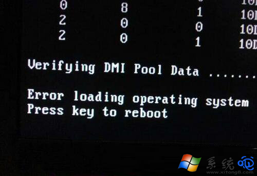 开机电脑出现error loading operating system怎么解决？