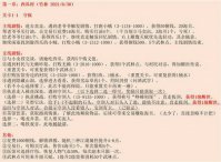 江湖悠悠西瓜村1-10完美通关大全 江湖悠悠西瓜村1-10完美通关2022