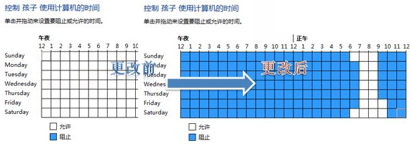 WIN7如何去设置家长控制？