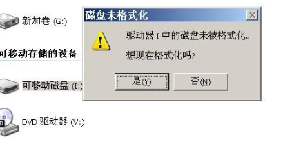 电脑弹出u盘未被格式化是怎么回事