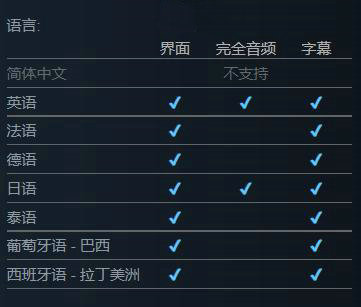 幻塔Steam版支持中文吗 幻塔Steam版国区能玩吗