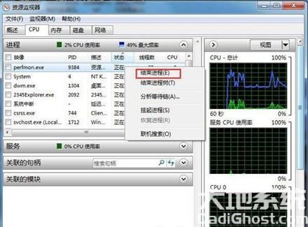 win7cpu使用率100怎么办 win7cpu使用率100解决办法