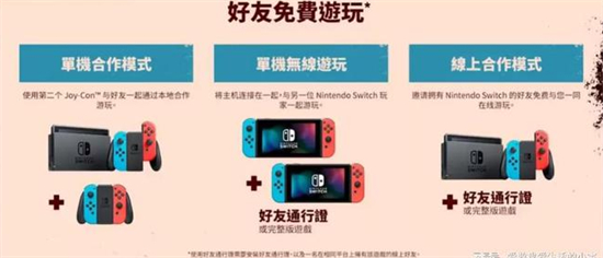 双人成行ns/switch版两个人怎么一起玩 双人成行ns好友通行证一览