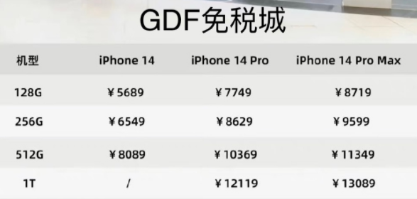 iPhone14海南免税价格 海南免税买iPhone14系列便宜多少