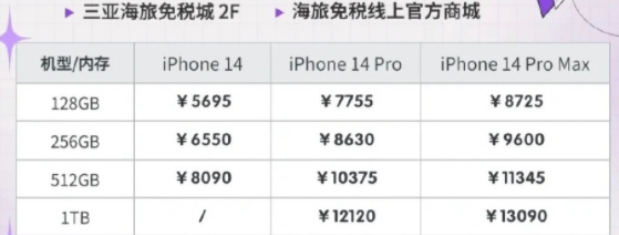 iPhone14海南免税价格 海南免税买iPhone14系列便宜多少