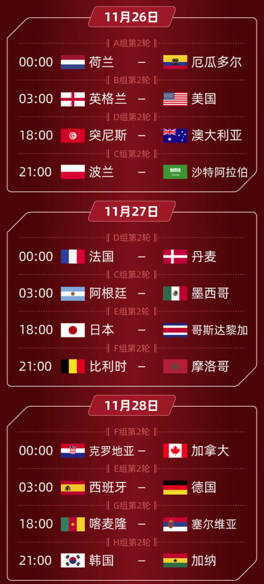 世界杯2022在哪儿看直播 2022世界杯比赛时间多长