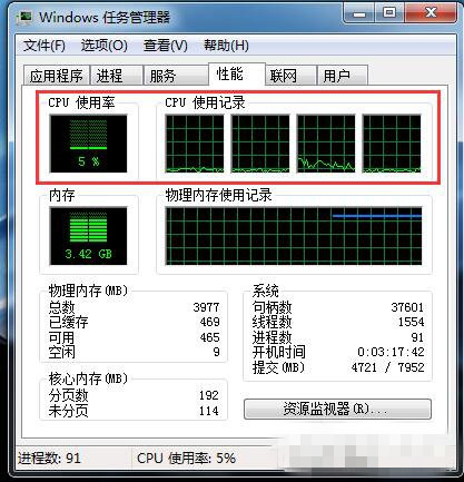 为什么电脑cpu使用率会出现忽高忽低的故障