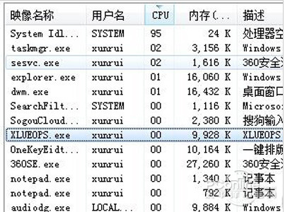 xlueops.exe是什么进程