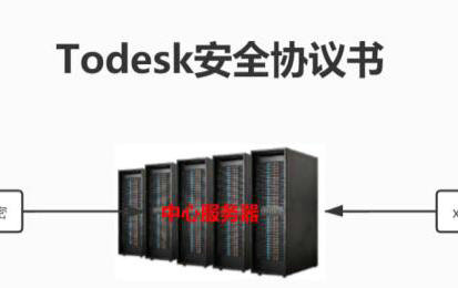 todesk远程软件安全吗 todesk远程软件安全性介绍