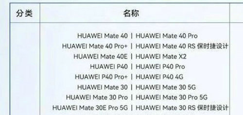 鸿蒙3.0适配那些手机 鸿蒙3.0手机适配名单最新