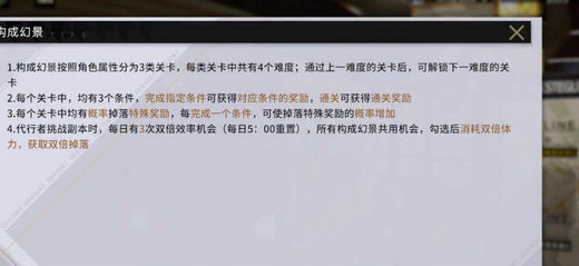 非匿名指令材料有哪些类型 非匿名指令材料分类介绍