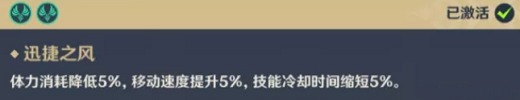 原神琴搭配什么阵容 原神琴阵容搭配推荐2022