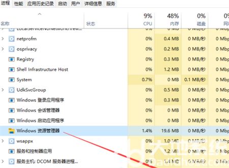 win11白屏不显示桌面怎么办 win11白屏不显示桌面解决方法