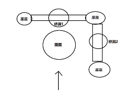 命运2邪姬魅影主线任务在哪 命运2邪姬魅影主线任务奖励是什么