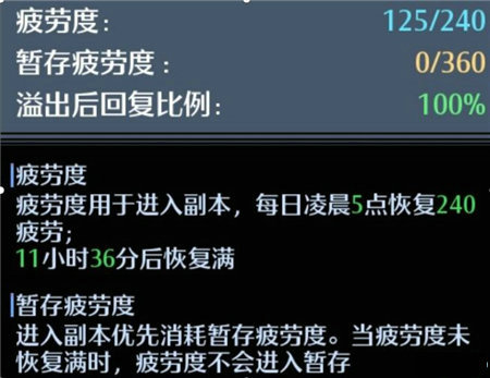 诺亚之心疲劳值怎么购买 诺亚之心疲劳值作用讲解