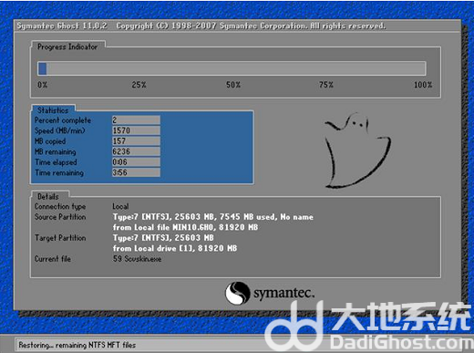 萝卜家园win10系统怎么安装 萝卜家园win10系统安装步骤