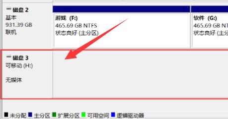 u盘插电脑上显示请将磁盘怎么弄 u盘插电脑上显示请将磁盘解决方法