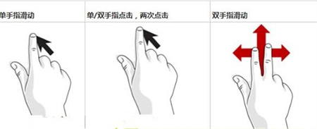 win8手势设置如何操作 win8手势设置操作方法介绍