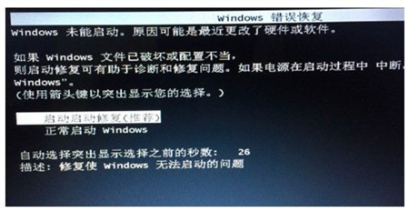 win7系统崩溃所有模式进不去怎么办 win7系统崩溃所有模式进不去解决方法