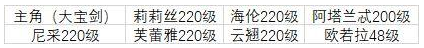 邂逅在迷宫灵魂链接怎么升级 邂逅在迷宫灵魂链接升级方法一览