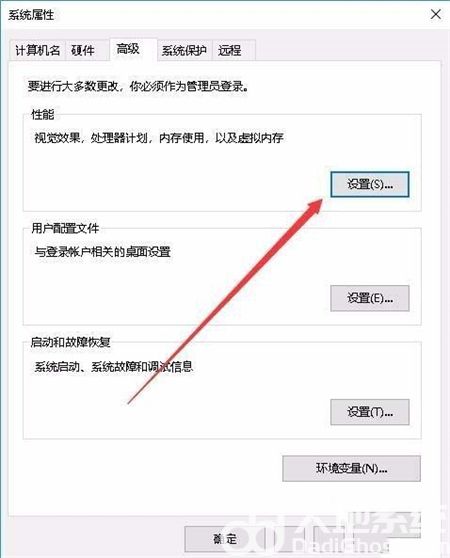 win10图片不显示缩略图怎么办 win10图片不显示缩略图解决方法