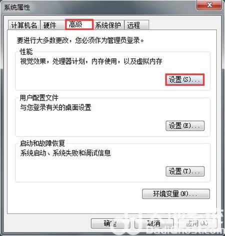 win7经常弹出程序已停止工作怎么办 win7经常弹出程序已停止工作解决方法