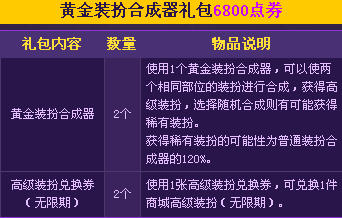 dnf女鬼剑稀有装扮炽翎天痕怎么得 哪里得