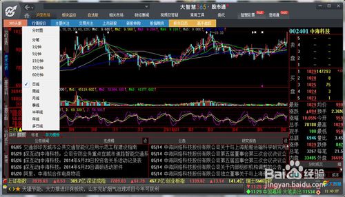 大智慧365怎么用 大智慧炒股操作使用说明
