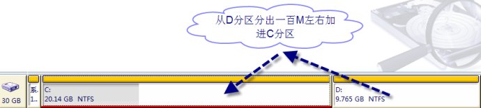 Acronis Disk Director Suite安装使用调整分区完整图文教程