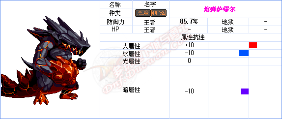 dnf能源中心攻略 发电站领主及怪物属性介绍