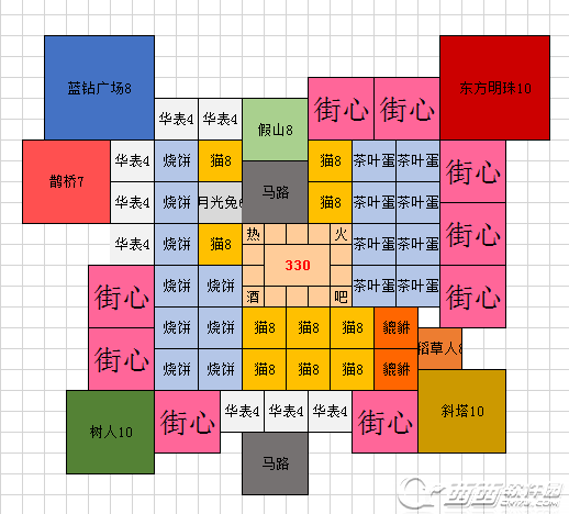 全民小镇电脑网页版摩登城市赚钱攻略