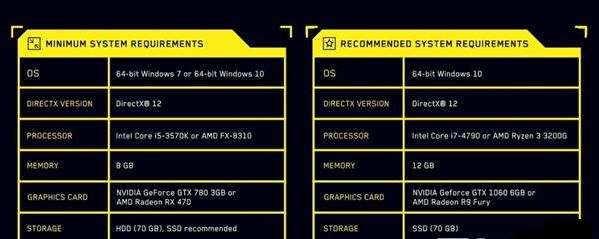 赛博朋克2077需要什么配置 赛博朋克2077配置要求一览