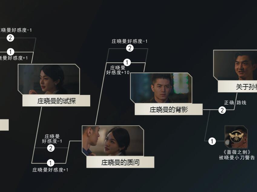 隐形守护者全章节通关流程攻略