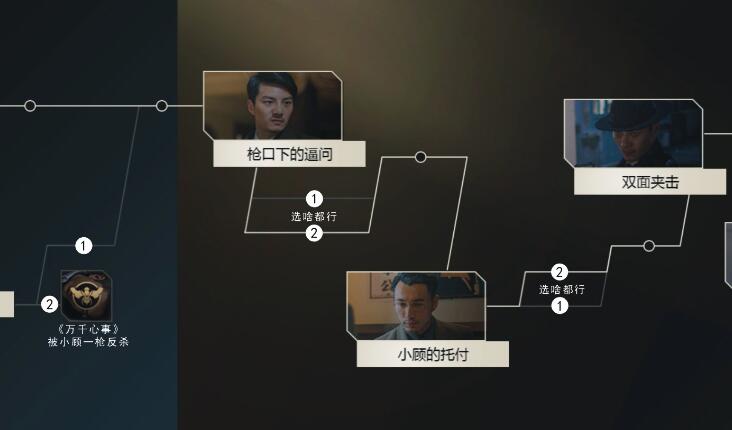 隐形守护者全章节通关流程攻略