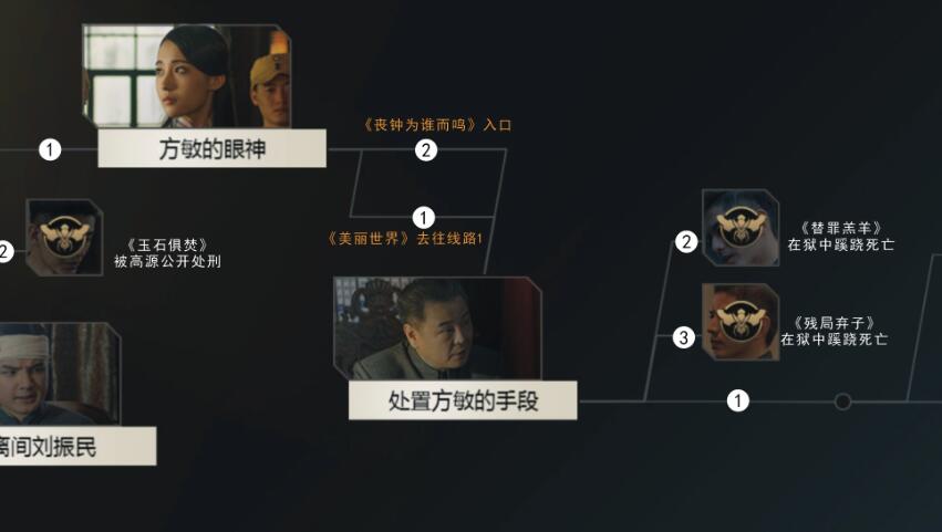 隐形守护者全章节通关流程攻略